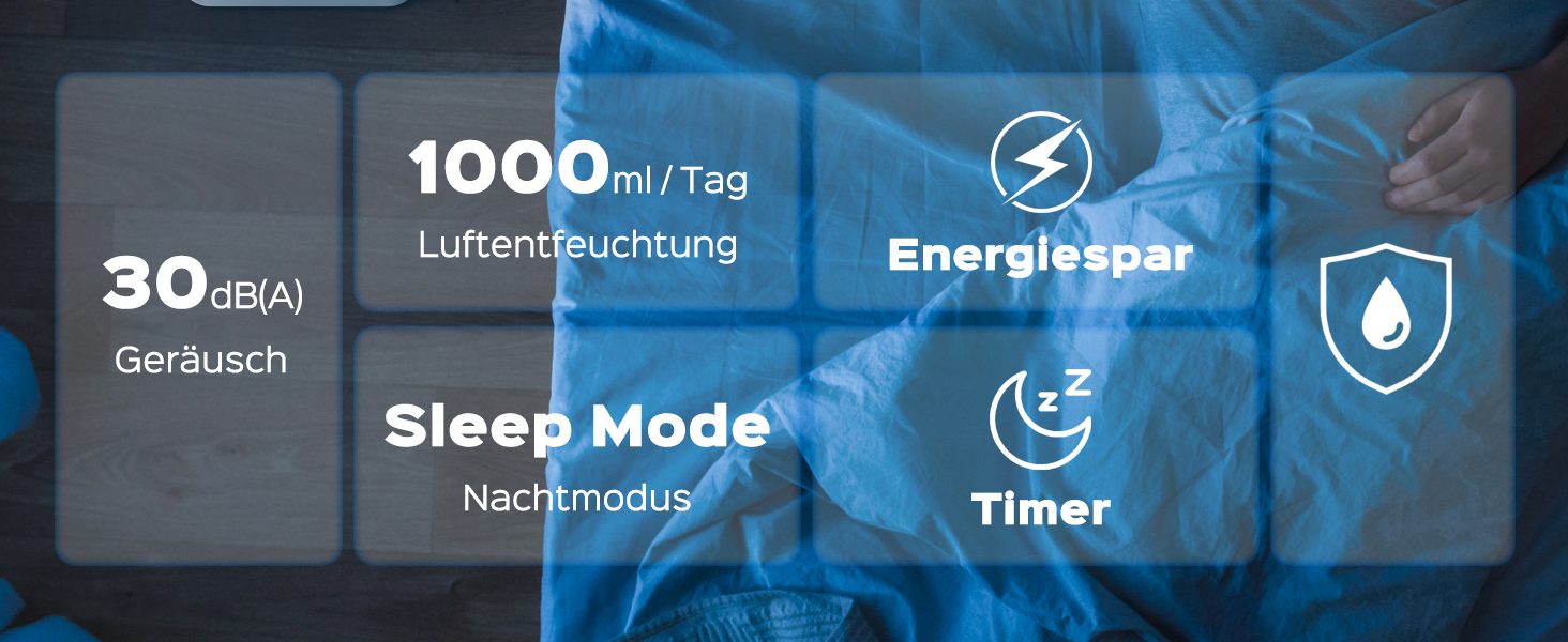 Електричний осушувач повітря для дому: тихий осушувач 67 м² з баком 2.5 л, таймером та режимом сну