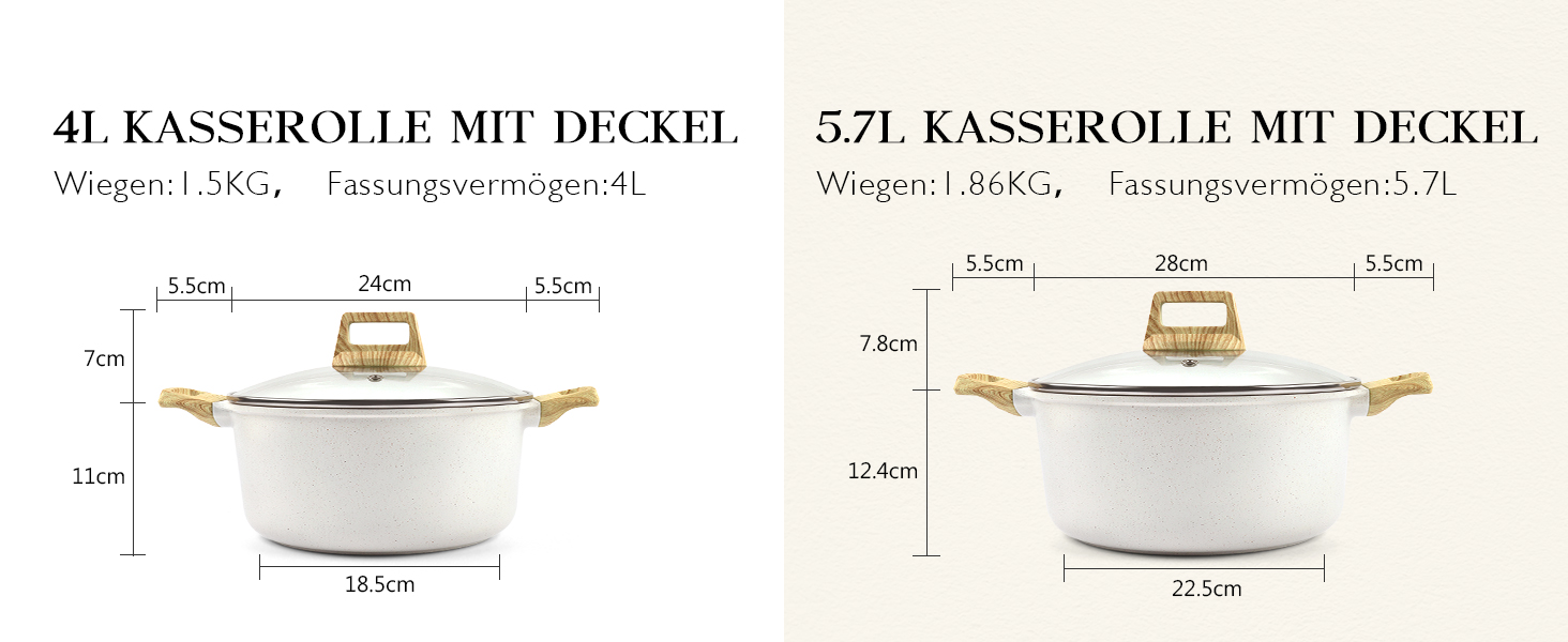 Набір каструль та сковорідок GiPP Ceramic Antihaft 22 частини – керамічне антипригарне покриття, безпечне, для посудомийної машини, без PFAS, PTFE, PFOA, PFOS
