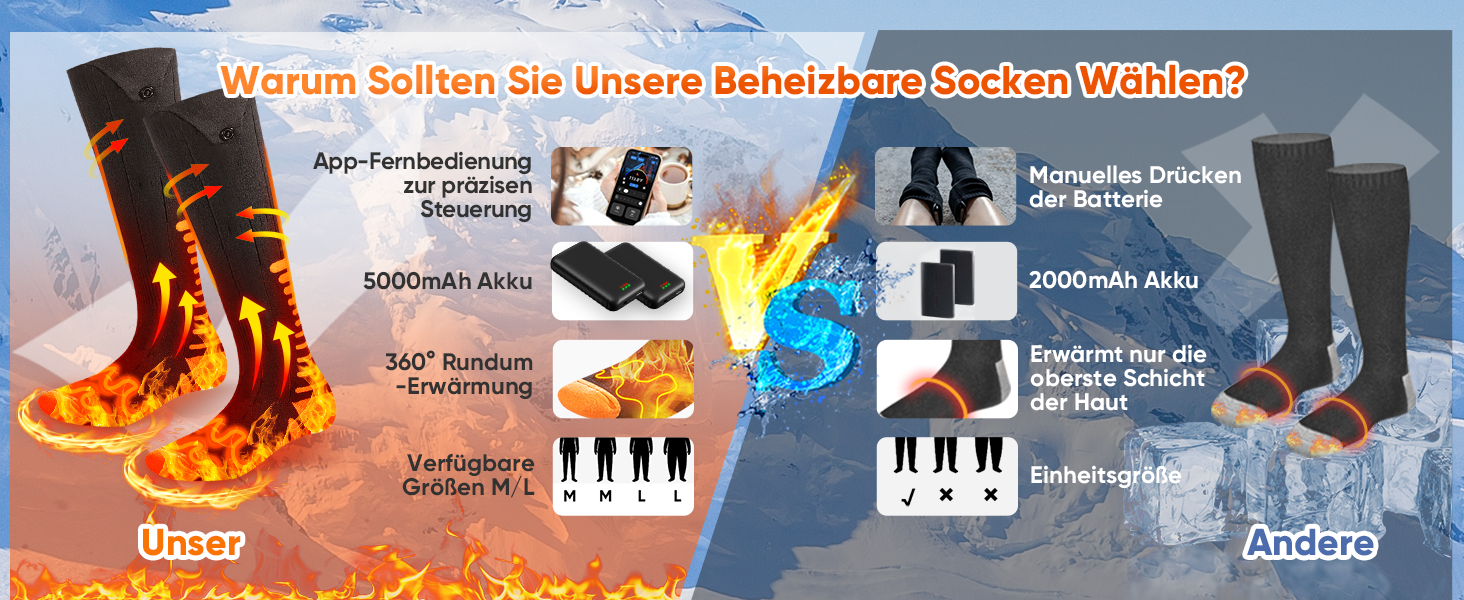 Гріючі шкарпетки з керуванням через додаток, 5000mAh, 5V, 3 режими нагріву, 360° нагрів, для жінок та чоловіків, для катання на лижах та полювання, середнього розміру