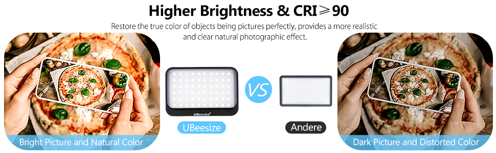 LED відеосвітло UBeesize 2 шт. з регульованою яскравістю, штативом та фільтрами для відеоконференцій, стрімінгу та YouTube