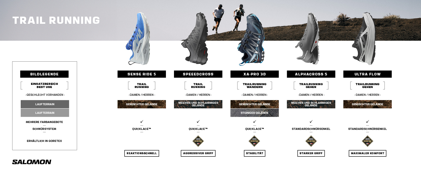 Чоловічі кросівки Salomon Speedcross Peak, 44 EU, чорний/гляширево-сірий