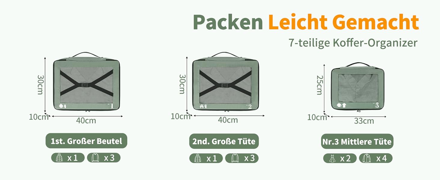 Набір органайзерів для валізи ECOHUB 7 шт., тревел-куби з блискавкою, з переробленого PET, зелений колір