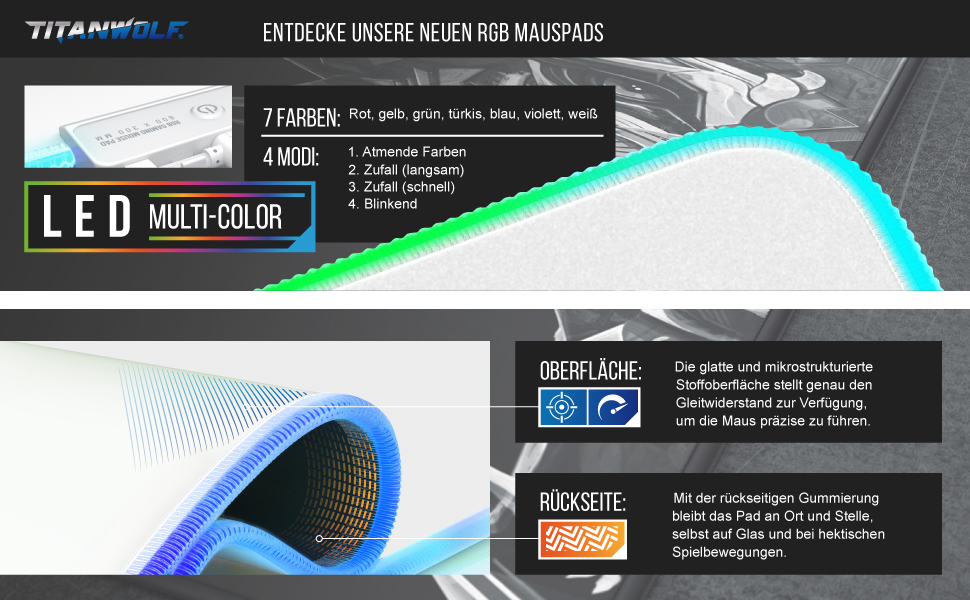 Ігровий килимок для миші TITANWOLF RGB XXL (800x300 мм) з LED-підсвіткою, 11 режимів освітлення, вологостійкий, білий