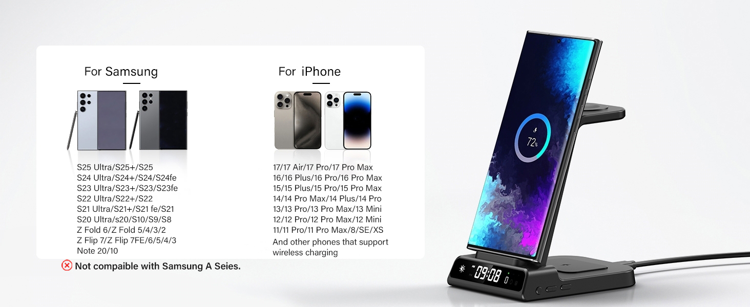 Бездротова зарядка 3-в-1 для Samsung Galaxy S25 Ultra, Watch 8/Ultra/7/6, Buds 3/3 Pro. Підтримка моделей S25/S24/S23, Z Flip 7/Fold 6