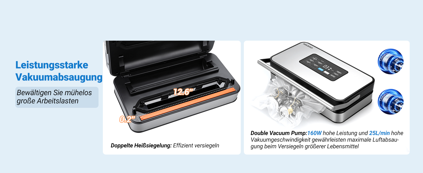 Вакуумний пакувальник INKBIRD для продуктів харчування з режимами сушіння, вологого та рідинного пакування, подвійна помпа, 20 л/хв, тихий, вбудований різак, ролики та пакети в комплекті (сірий)