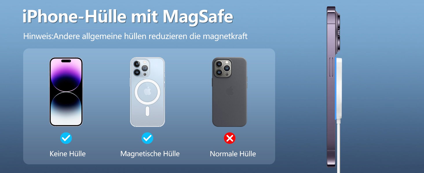 Бездротовий зарядний пристрій для iPhone, AirPods: LED-зарядка з двома портами (фіолетовий)