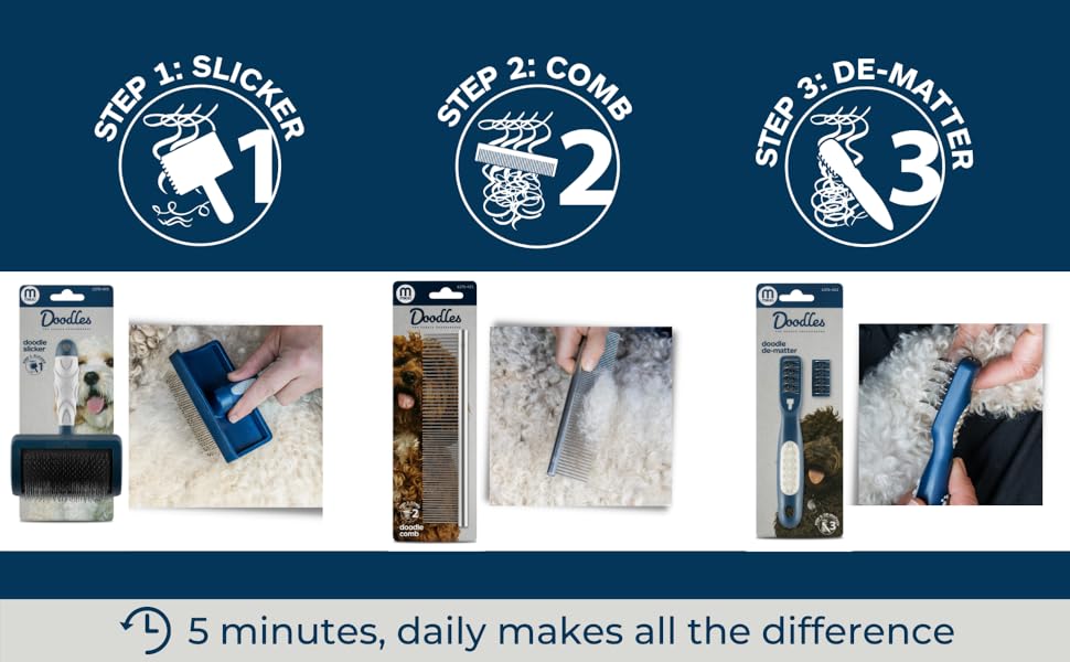 Щітка Mikki Slicker для вирівнювання шерсті собак та цуценят, для пуделів та їх схрещень (Cockapoo, Labradoodle, Cavapoo, Maltipoo, Golden Doodle)