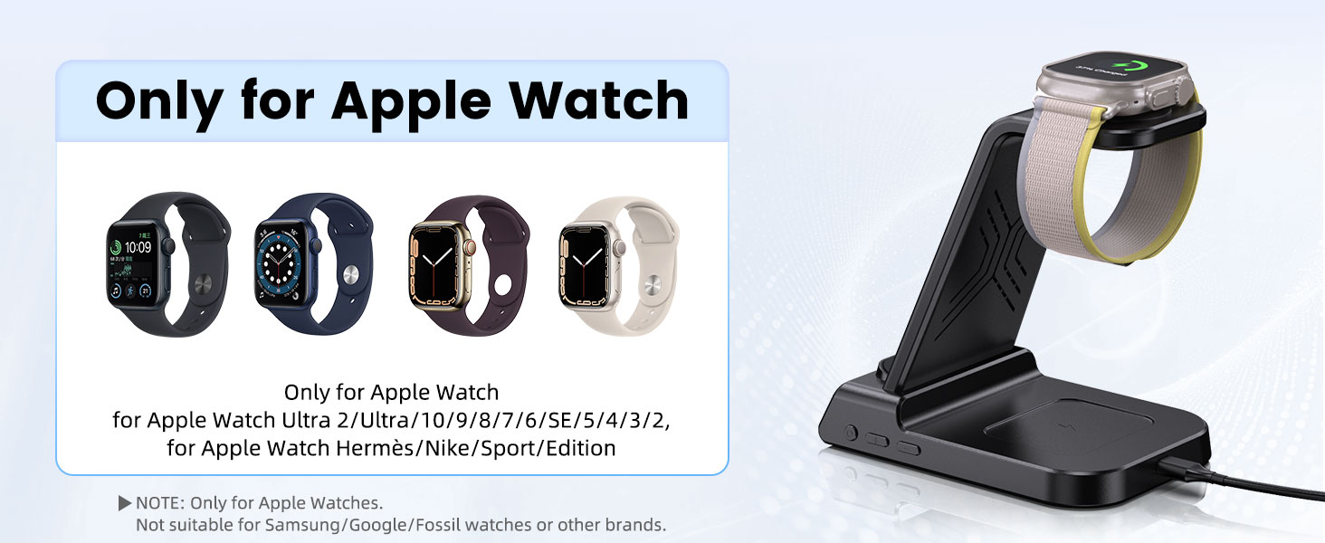 Зарядна станція 3-в-1 для Apple: iPhone 16/15/14, Apple Watch 10/9/8/7/6/SE та AirPods Pro/4. Бездротова зарядка