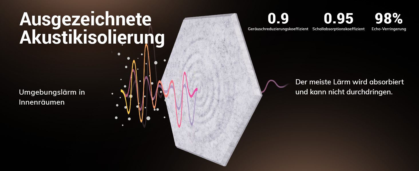 Акустичні гексагональні панелі TONOR самоклеючі, звукопоглинаючі шестигранні плитки для шумоізоляції стін (48 шт, сірі), 30x26x1 см для студії, офісу та геймінг-зони