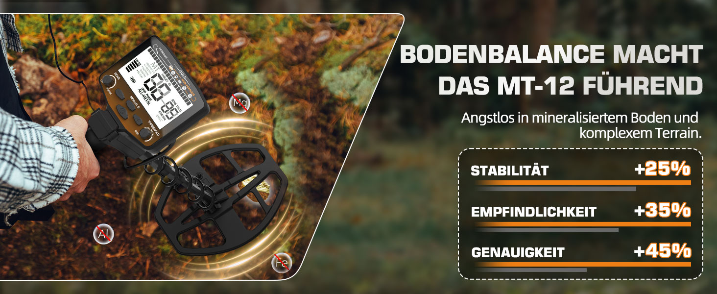 Металодетектор DR.ÖTEK Profi Set: прецизійний, з вирівнюванням ґрунту, 5 режимів, водовідштовхувальна котушка 12