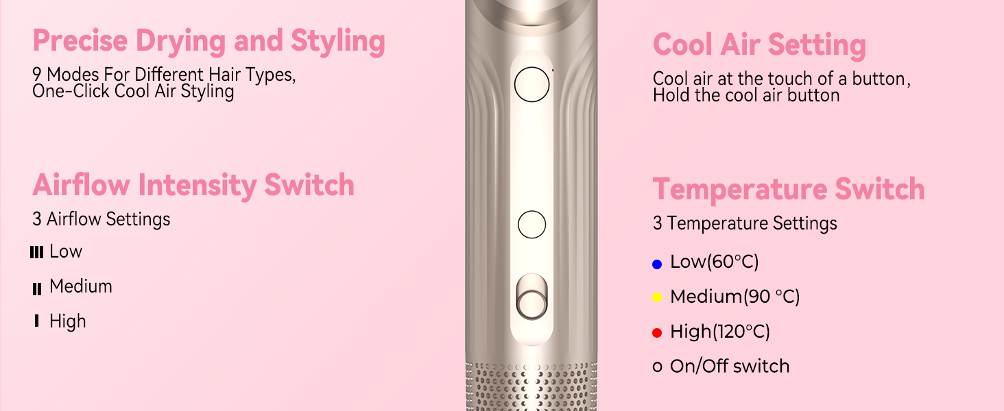 Набір для стайлінгу волосся 5 в 1 Atopskins Air Styler 1400W: іонний фен, вирівнювач, плойка Auto-Wrap та круглі щітки для об'єму та гладкості, Gold