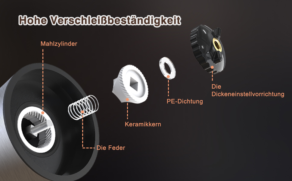 Набір з 2 шт. мельниць для солі та перцю KitchenBoss, регульована ступінь помолу, для великої солі, перцю, чилі (без наповнювача)