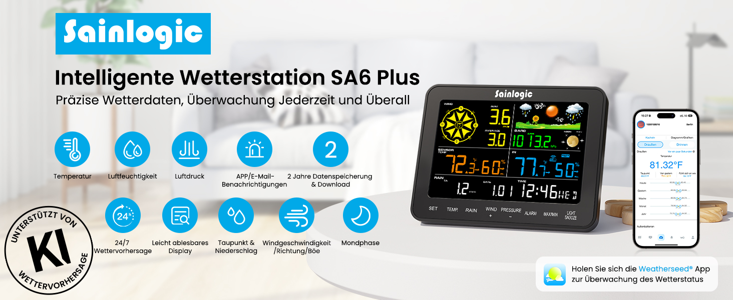 Метеостанція Sainlogic Smart Wetterstation SA6 Plus WiFi 12-в-1: Барометр, Термометр, Дощомір, Анемометр, Сповіщення