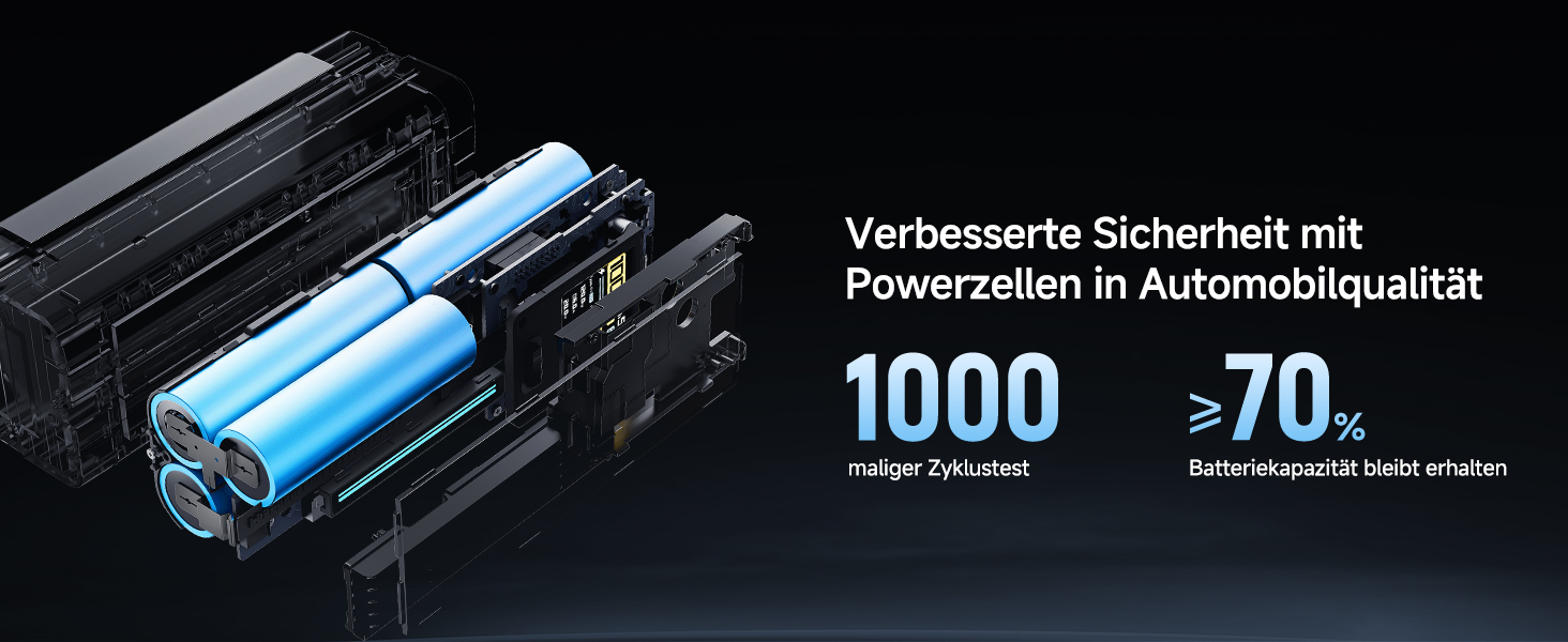 Power Bank CUKTECH 20: 25000mAh, 140W, PD3.1, 3 порти, цифровий дисплей, для ноутбуків, MacBook, Xiaomi, Galaxy, iPhone