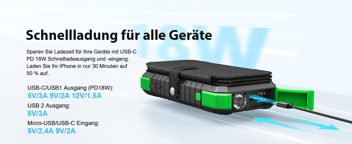 Сонячний Power Bank WASTDE 26800mAh з сонячною панеллю, чорний: зарядний пристрій для телефону, планшета, з ліхтариком (SOS), водонепроникний, для кемпінгу та подорожей