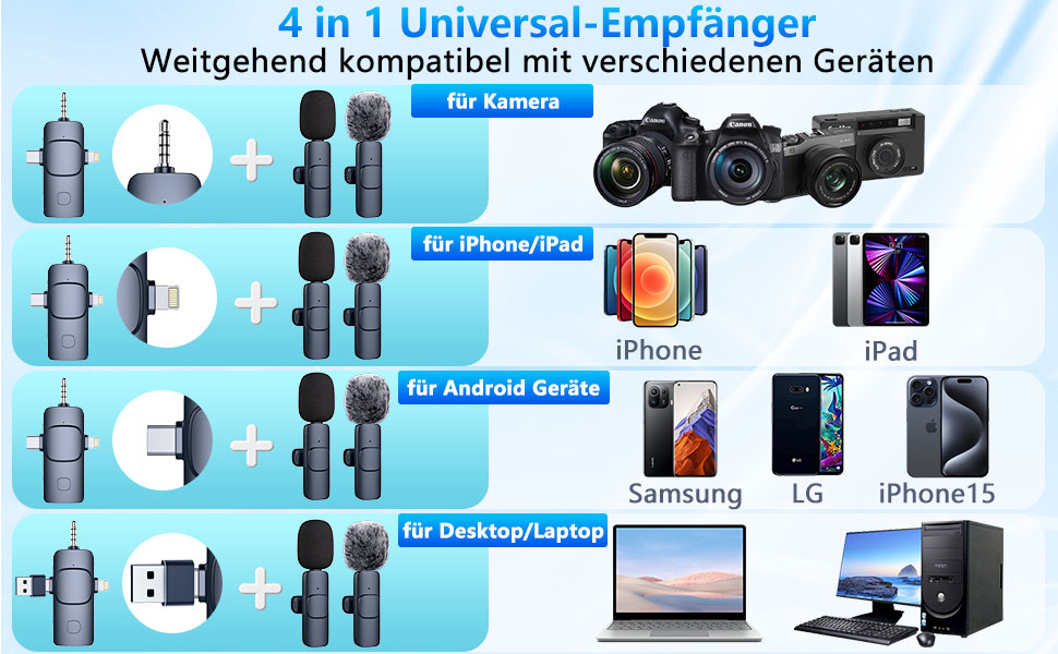 Бездротовий мікрофон Lavalier Mini для телефону/iPhone/Android/ПК/iPad, USB-C, 4-в-1, для відео, стрімінгу, YouTube, TikTok, блогу, подкасту, блакитний