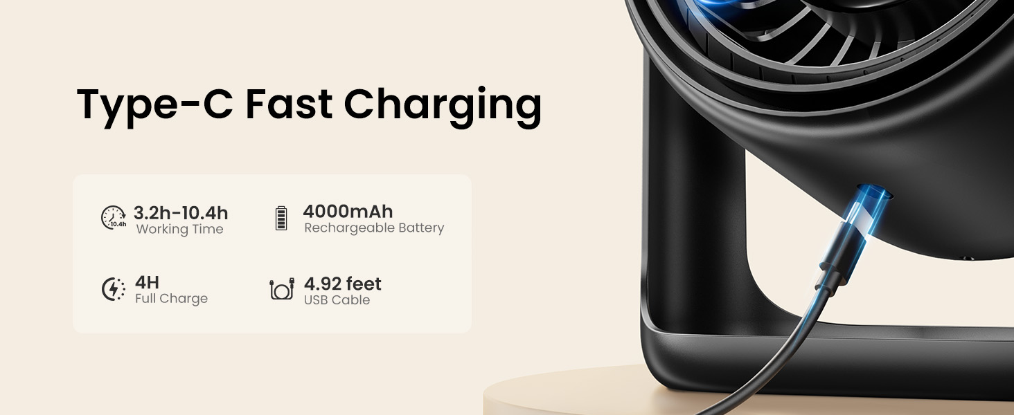 Настільний вентилятор Gaiatop з сенсорним керуванням, акумулятор 4000 мАг, 5 швидкостей, тихий міні-вентилятор з LED-дисплеєм, кут нахилу 90°, заряджається через USB-C, для офісу, спальні, дому, чорний