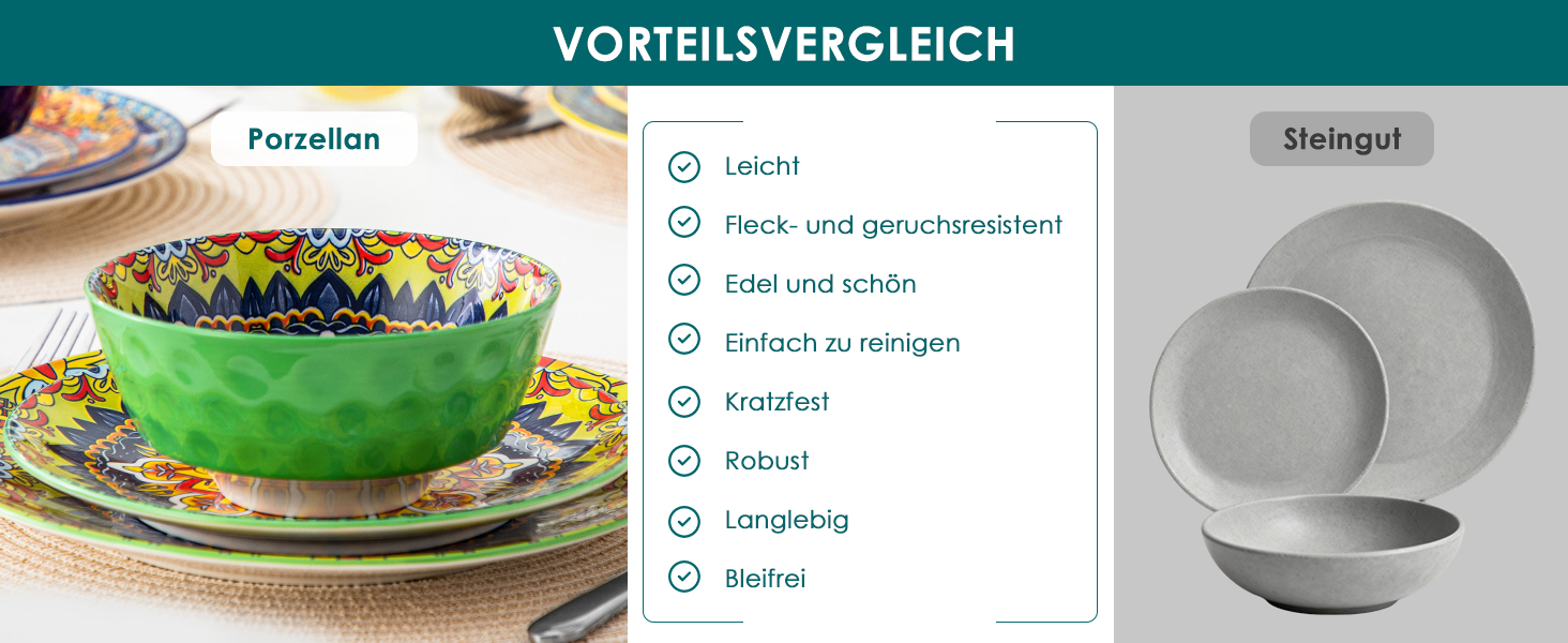Набір посуду з порцеляни Vancasso на 6 осіб (18 предметів): тарілки, десертні тарілки, миски, серія KRVI