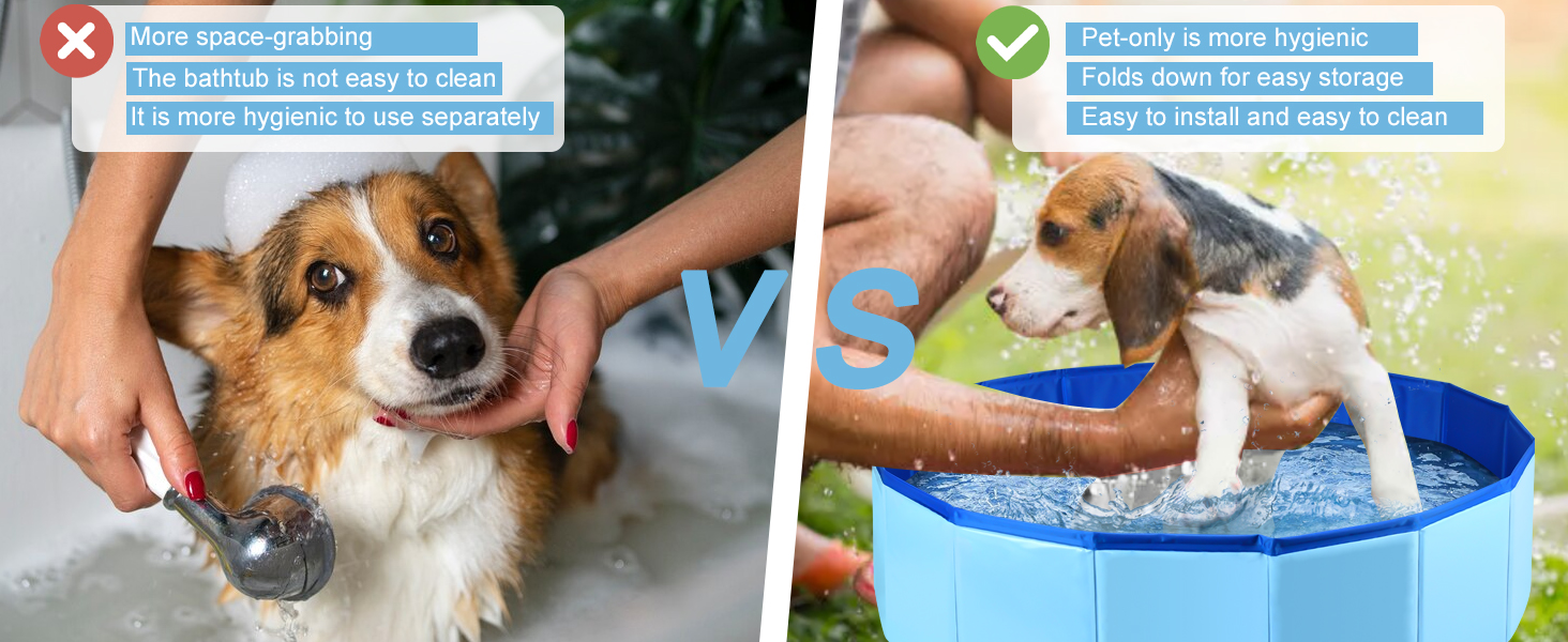 Складний басейн для собак 100x30 см - переносний басейн з ПВХ для великих собак, блакитний, з неслизьким дном