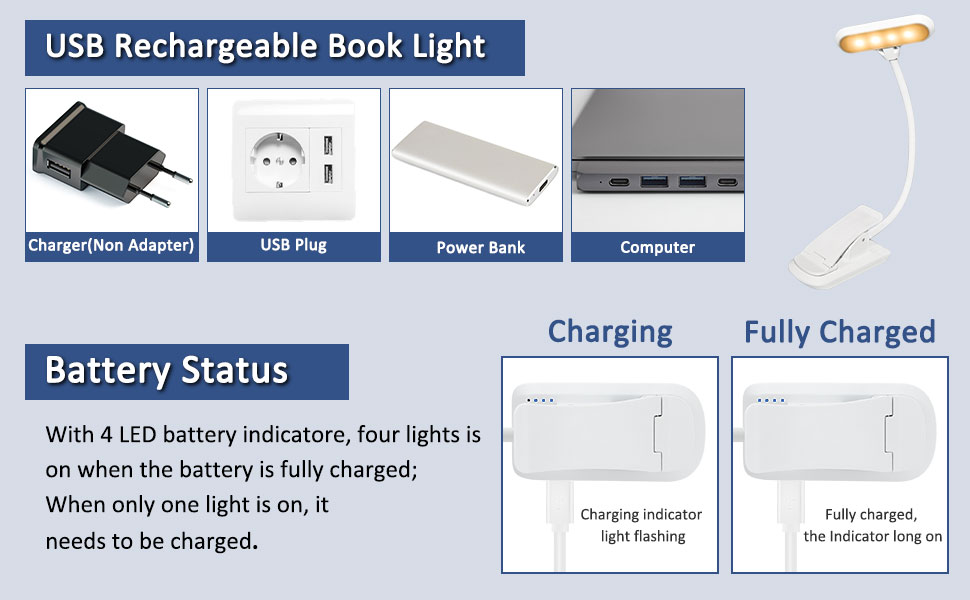 LED лампа для читання з кліпсою, USB, 9 світлодіодів, 3 режими температури кольору (теплий/холодний/природний), регульована яскравість, 1.8W, для читання в ліжку, комп'ютер