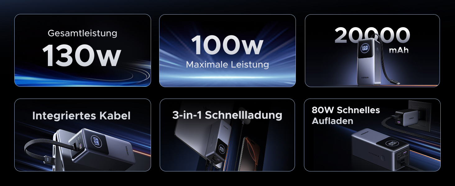 Powerbank UGREEN Nexode 20000mAh 130W з PD 3.0, USB-C та USB-A, сумісний з iPhone, Galaxy, MacBook