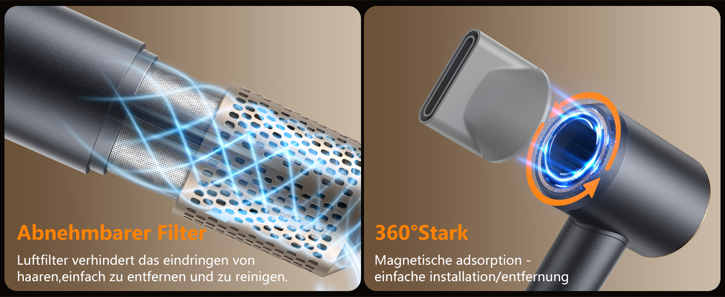 Іонський фен Föhn 200 мільйонів іонів, швидкий сушар для волосся 110 000 об/хв, компактний фен для подорожей, дому, салону. 3 температурні режими та 2 швидкості, концентрат. Сірий колір