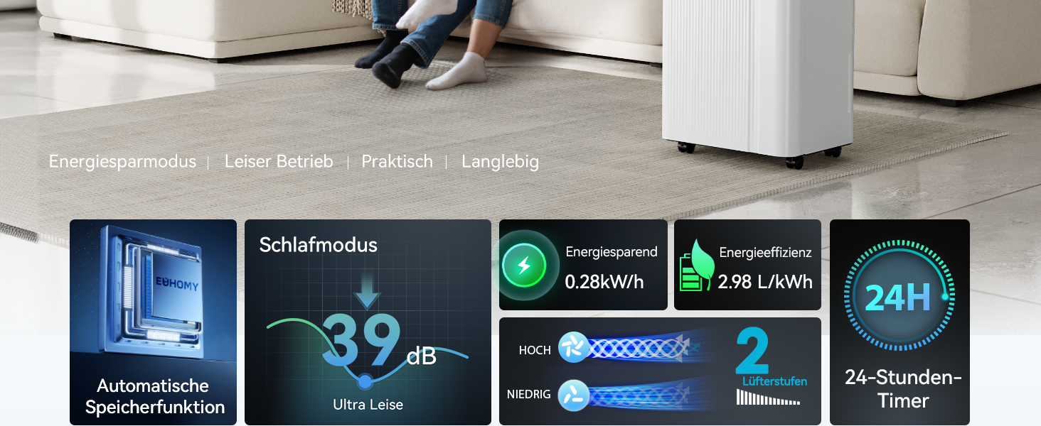 Електричний осушувач повітря EUHOMY 12л/24г, тихий та економічний, з відведенням води, автоматичним розморожуванням, 3 режими, для квартири 25м²/122м³