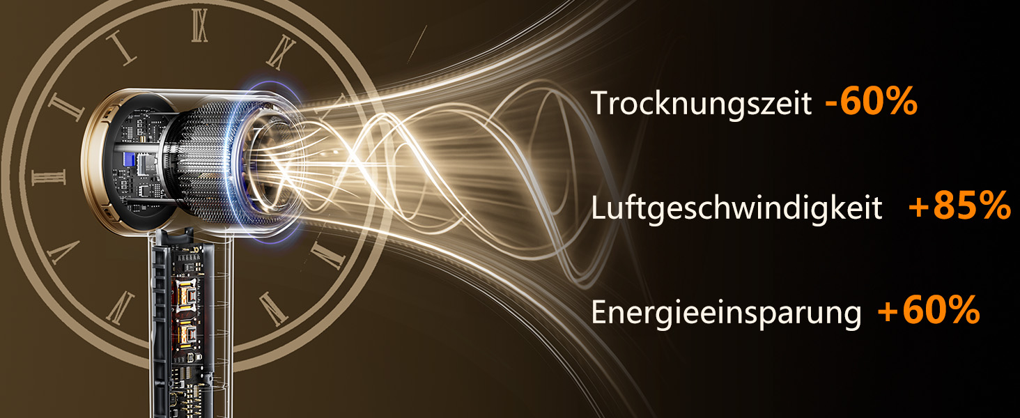 Іонський фен Föhn 200 мільйонів іонів, швидкий сушар для волосся 110 000 об/хв, компактний фен для подорожей, дому, салону. 3 температурні режими та 2 швидкості, концентрат. Сірий колір