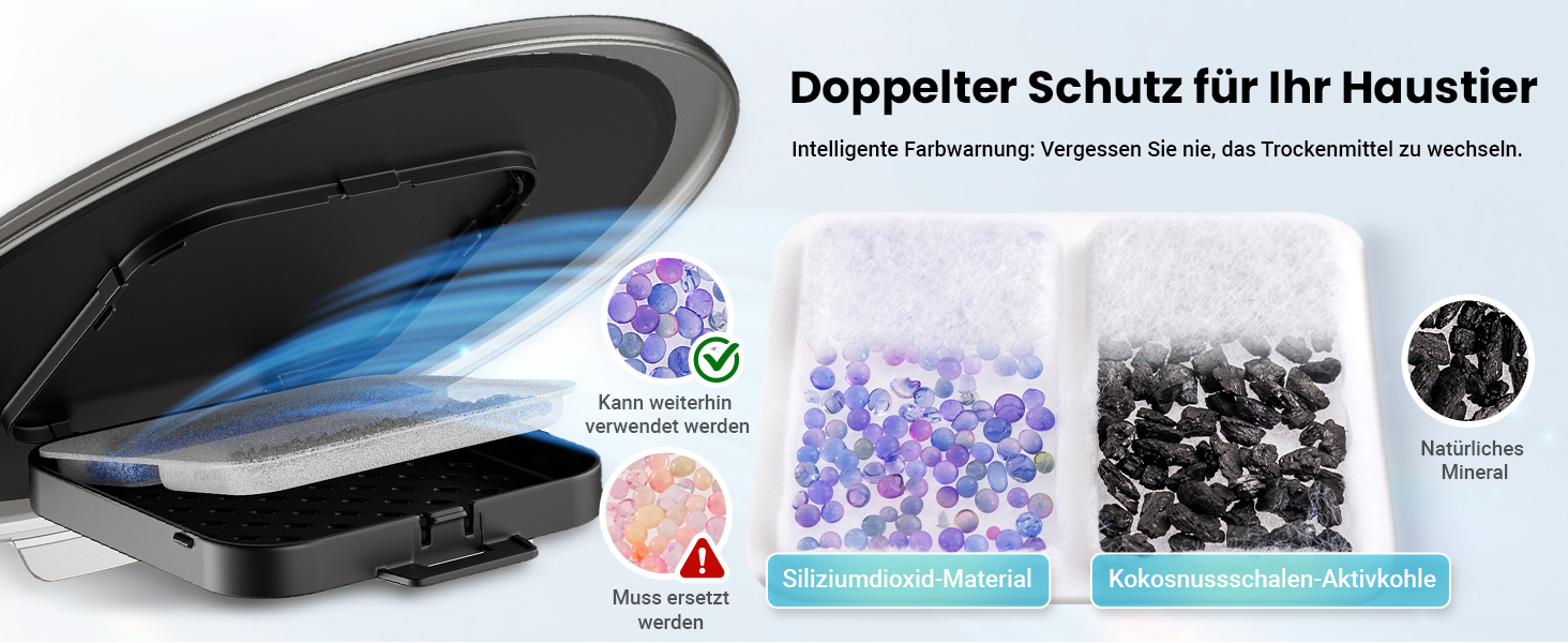 Автомат годівлі для котів з APP та таймером, 6 л / 25 порцій, 3 миски, 3 пакетики силікагелю, система запобігання застряганню, WiFi 2.4G, запис голосу, чорний