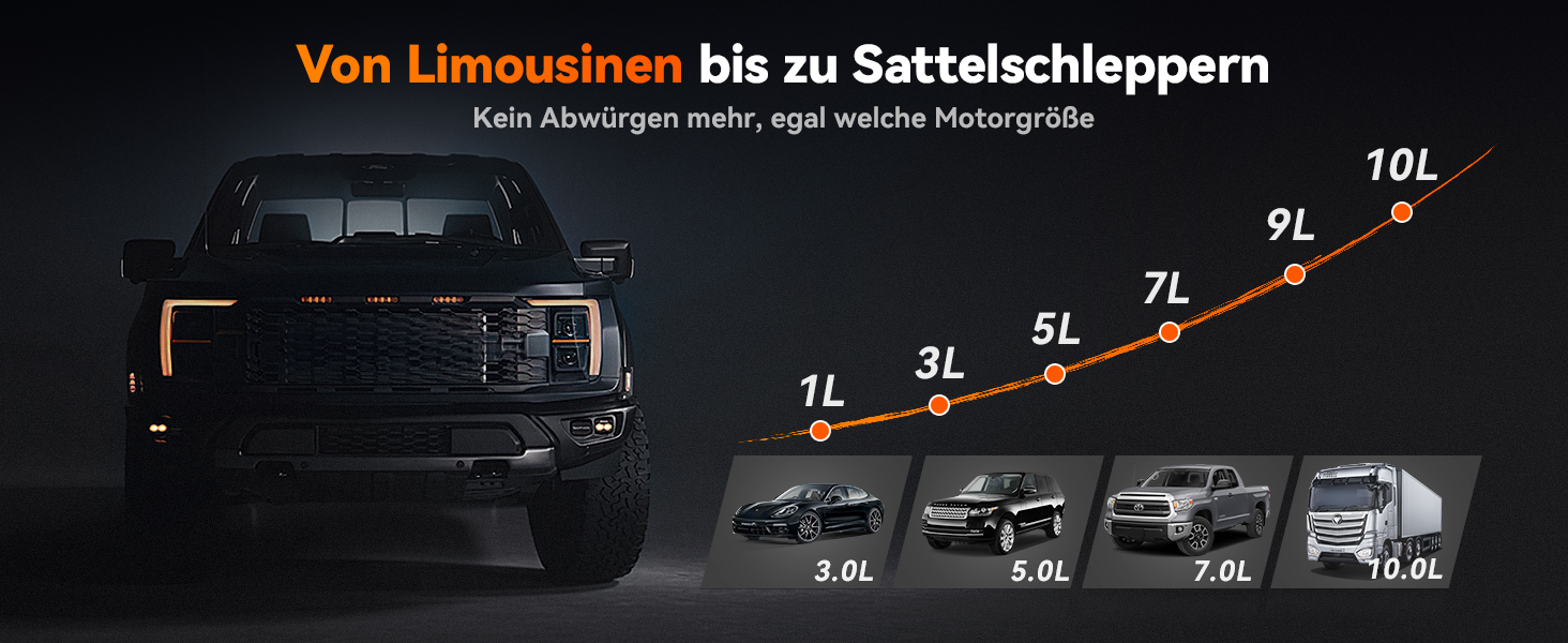 WOLFBOX Powerbank для запуску авто 4000A, 12V, з LED-ліхтарем та великим екраном, для легкових автомобілів, SUV, вантажівок та мотоциклів