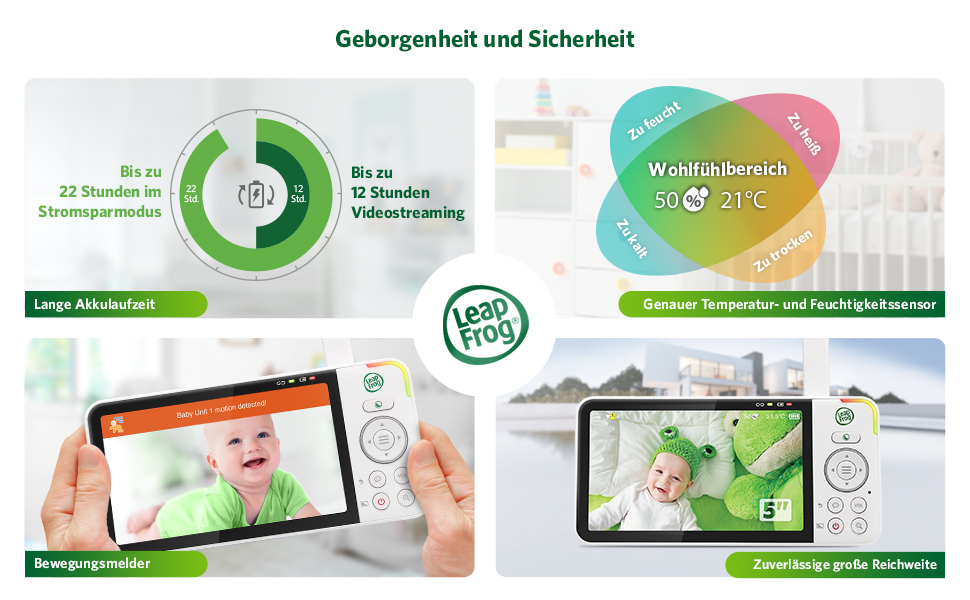 Відеоняня LeapFrog LF2513 без Wi-Fi з IPS екраном 2.8 дюйма, поворотна, з нічним баченням, датчиком температури, радіусом дії 300 метрів та тривалістю роботи батареї 12 годин