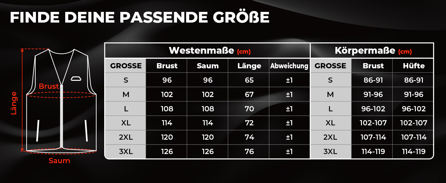 Обогреваемая жилетка KEMIMOTO для мужчин: 6 зон обігріву, 3 рівні нагріву, USB, для катання на лижах, риболовлі, мотоцикла, кемпінгу, сіра