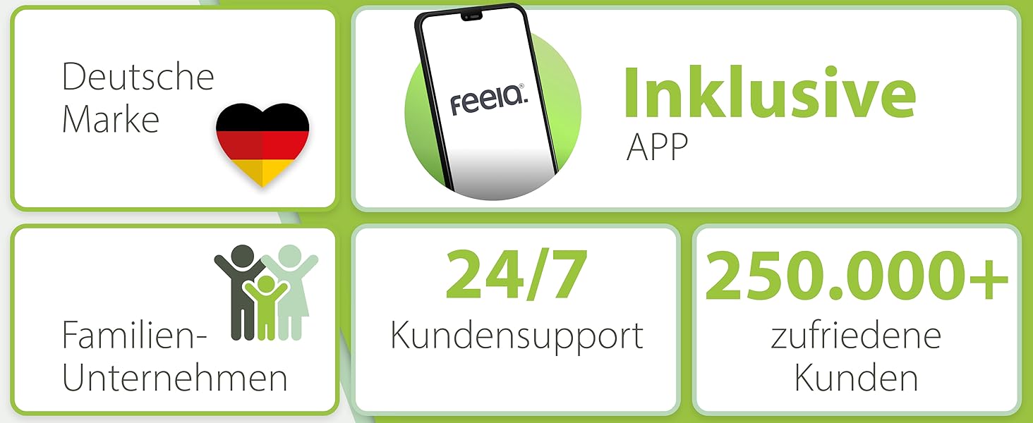 Подушка ортопедична автомобільна Feela® (Medium) – підтримка спини та куприка, 3 ступені жорсткості, чорна (60-80 кг)