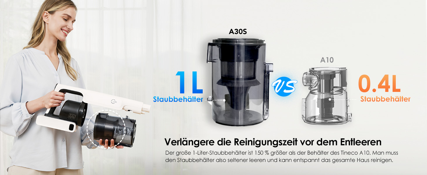 Бездротовий пилосос Tineco A30S: потужний акумуляторний вертикальний пилосос з великим контейнером для пилу та турбощіткою для видалення шерсті тварин