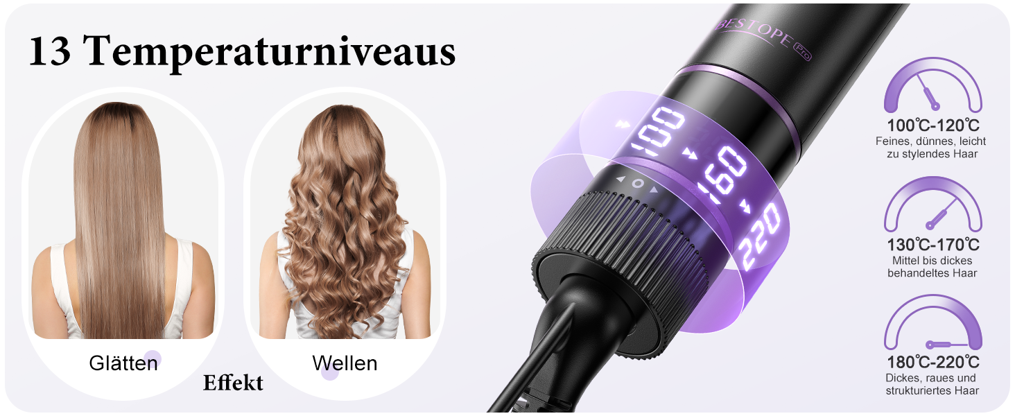 BESTOPE PRO Локкенстаб: Набір 5 в 1 з плойкою, термощіткою та 3 локкенами (9-25 мм) для великих локонів, 13 температур, захисне покриття, рукавичка, затискач (базальтовий чорний)