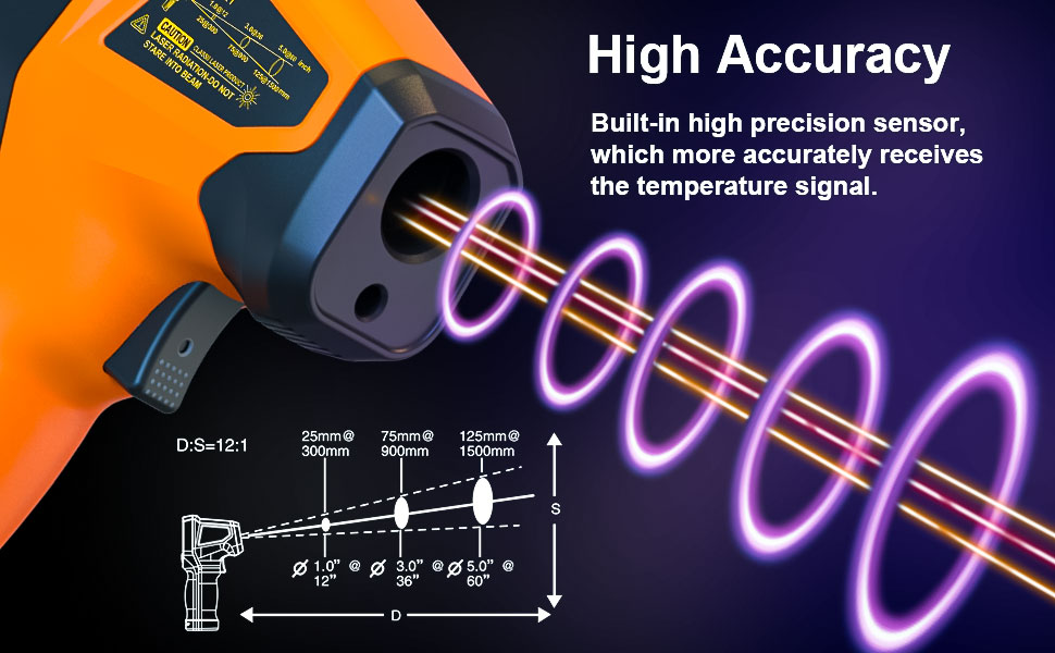 Інфрачервоний термометр, цифровий лазерний вимірювач температури -58°F~1112°F (-50°C～600°C) IR термопістолет (Не для людей). Ідеально підходить для приготування їжі, смаження, кухні, барбекю, м'яса, цукру, морозильної камери