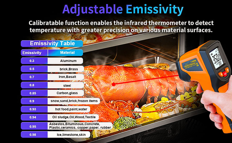 Інфрачервоний термометр, цифровий лазерний вимірювач температури -58°F~1112°F (-50°C～600°C) IR термопістолет (Не для людей). Ідеально підходить для приготування їжі, смаження, кухні, барбекю, м'яса, цукру, морозильної камери
