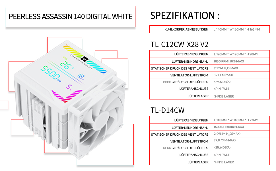 Кулер для процесора Thermalright Peerless Assassin 140 Digital White, двовежевий, 6 теплових трубок, 2 PWM вентилятори, з цифровим дисплеєм, для AM5, Intel LGA1851/1700, білий
