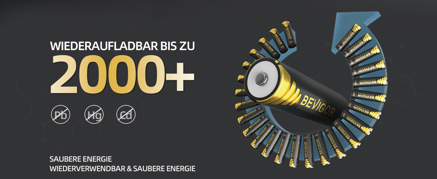 Набір літієвих акумуляторів BEVIGOR (6хAA, 2хAAA) з зарядним пристроєм USB-C, 1.5V стабільна напруга