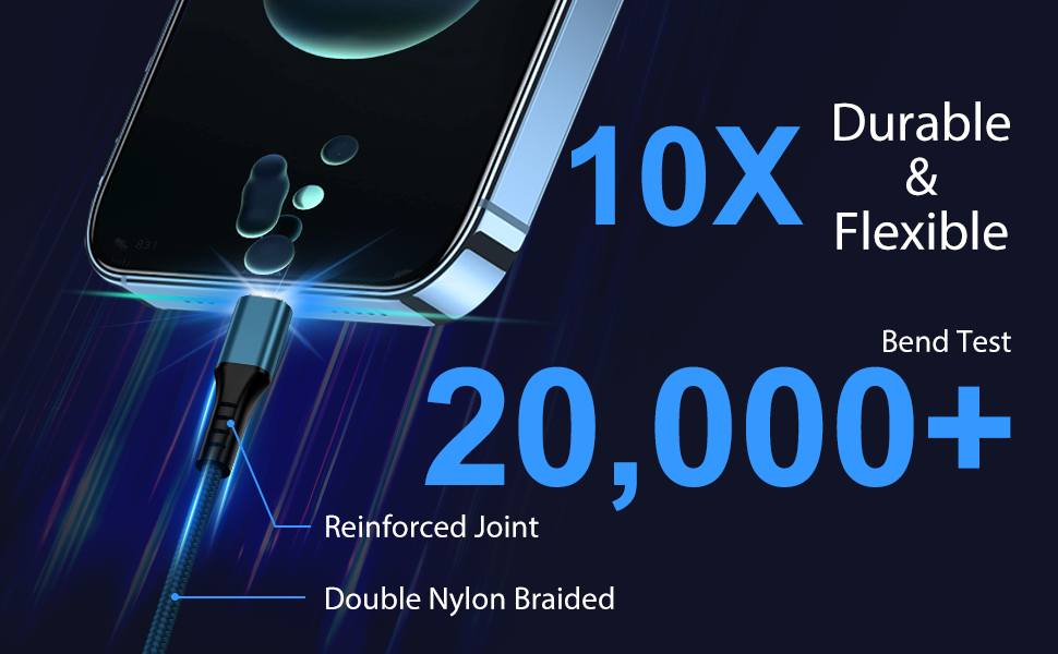 Кабель USB-C 2 шт. (1м + 2м) блакитний, 3.1A, для Samsung, Huawei та інших