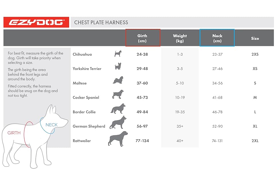 Шлейка для собак EzyDog Chest Plate – безпечна шлейка з адаптером для безпечного ременя – світловідбиваюча, м'яка шлейка для собак середніх та великих порід (Double Extra Small, Corduroy)