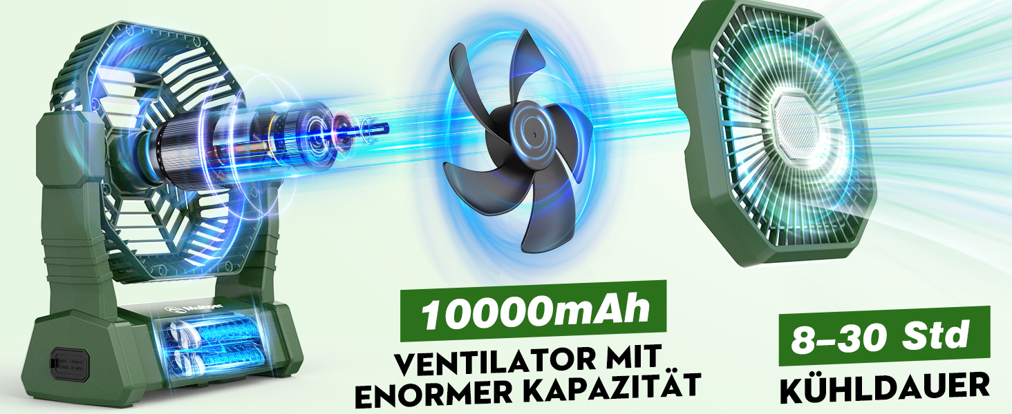Портативний кемпінговий вентилятор з акумулятором 10000mAh, LED-підсвіткою та пультом керування, безшумний вентилятор для намету, автодома та відкритих просторів (Зелений)