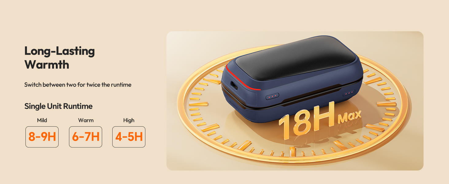 Електричний грілка для рук Gaiatop 2 шт. з магнітом, USB, багаторазовий, 3 швидкості нагріву, компактний, подарунок для чоловіків та жінок (блакитний)