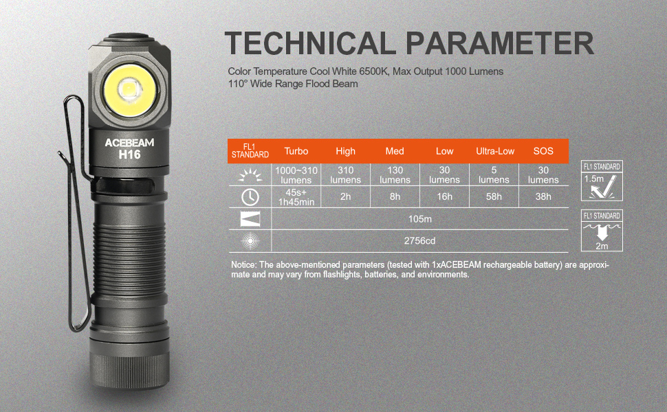 Ліхтар налобний ACEBEAM H16 650 Люмен, акумуляторний, LED, компактний, для EDC, AA, з високим CRI 90+, нейтральний білий 5000K, сірий, з комплектом налобного кріплення