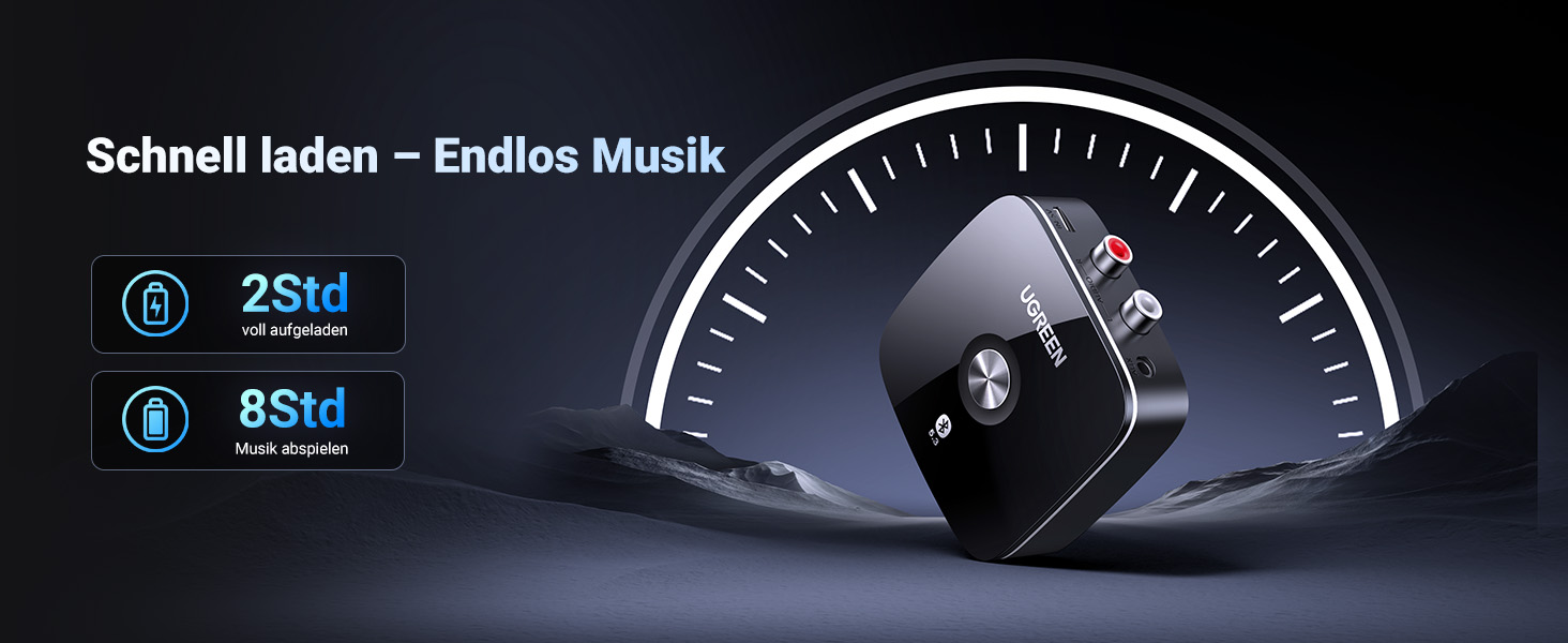 Адаптер Bluetooth 5.3 UGREEN AUX з 3.5mm RCA роз'ємом: Bluetooth приймач для стереосистеми, Hi-Fi ресивера, авто радіо, домашніх колонок, підсилювача