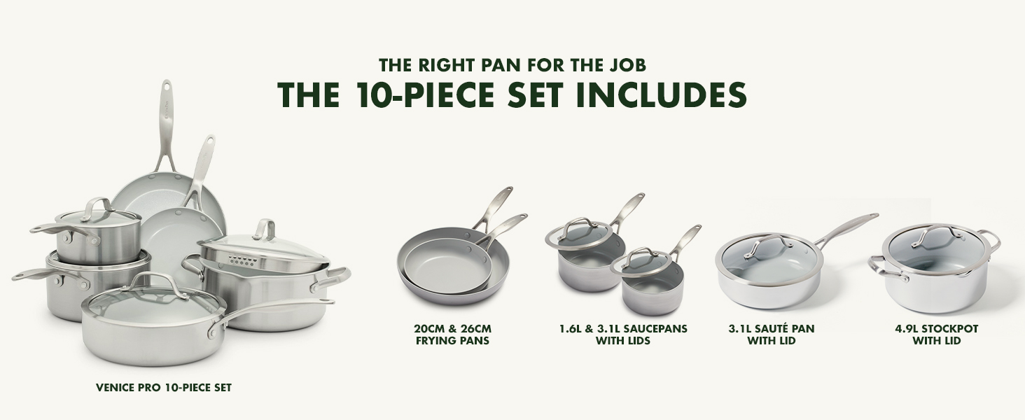 Набір посуду GreenPan Venice Tri-Ply 7 предметів: каструлі та сковорідки з нержавіючої сталі, антипригарне покриття, без PFAS, для індукційних плит, придатний для миття в посудомийній машині та духовці, срібний