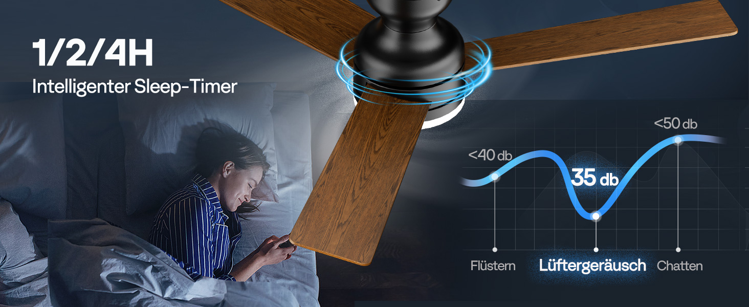 Вентилятор стельовий VIVOHOME з підсвічуванням та пультом керування, 107 см, DC мотор, регулювання яскравості, 3 кольори, таймер, тихий, енергозберігаючий, для вітальні/спальні (чорний, 42 дюйми)