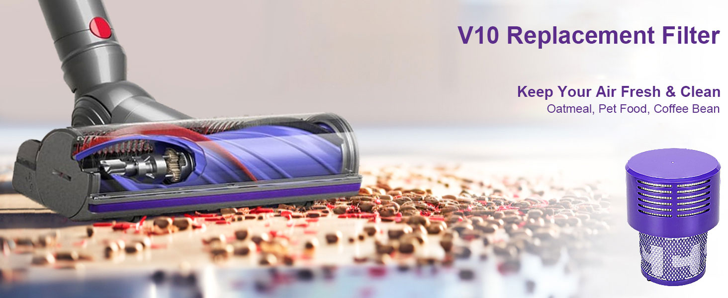 Фільтр для пилотяга Dyson V15 SV14 DV17 SV22 та V10, комплект 2 шт.