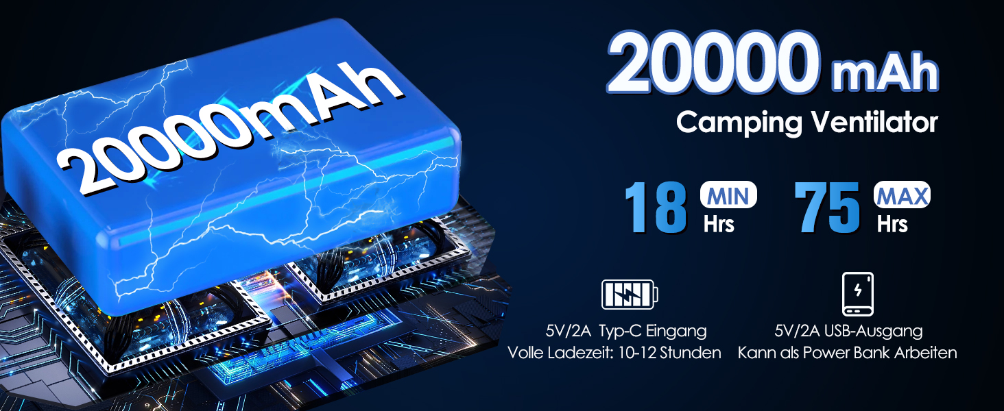 Акумуляторний кемпінговий вентилятор COZII 20000mAh з LED-підсвіткою, дистанційним керуванням та гачком, безшумний USB вентилятор для намету, кемпінгу, офісу та риболовлі, Зелений
