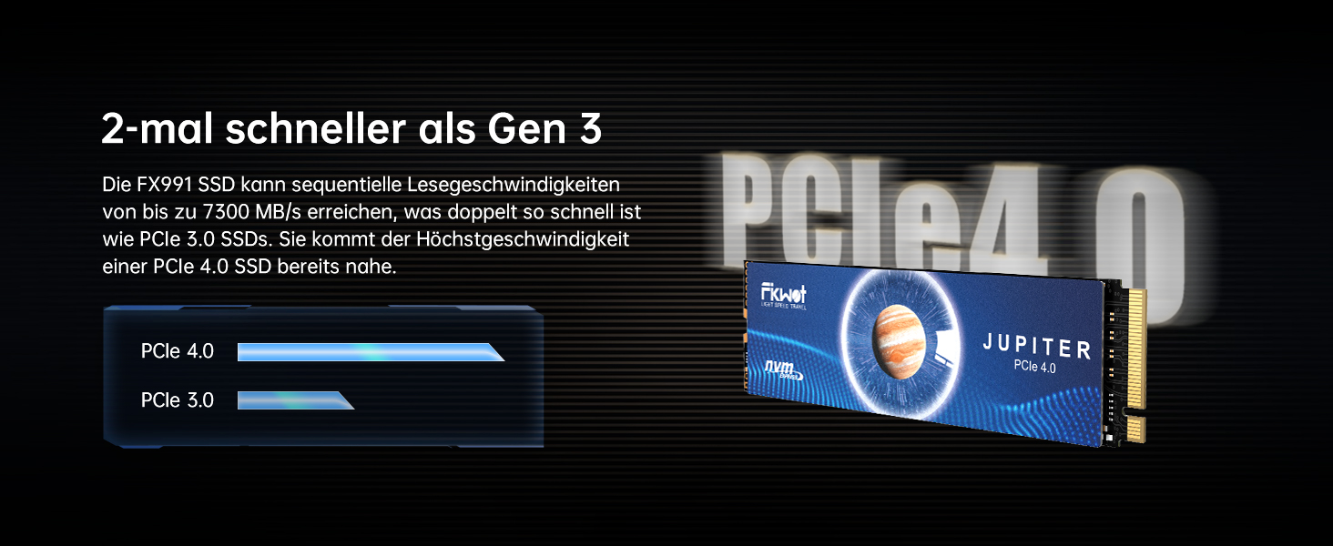 SSD FX991 1TB NVMe PCIe Gen4 – внутрішній SSD для PS5 та ноутбуків